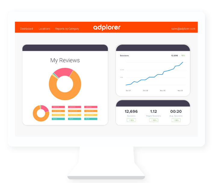 Marketing Dashboard Adplorer