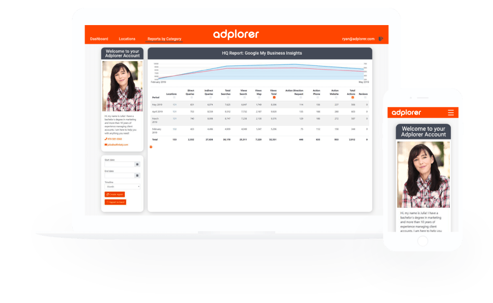 Marketing Dashboard Adplorer