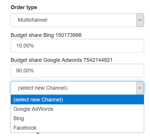 Multichannel PPC Marketing