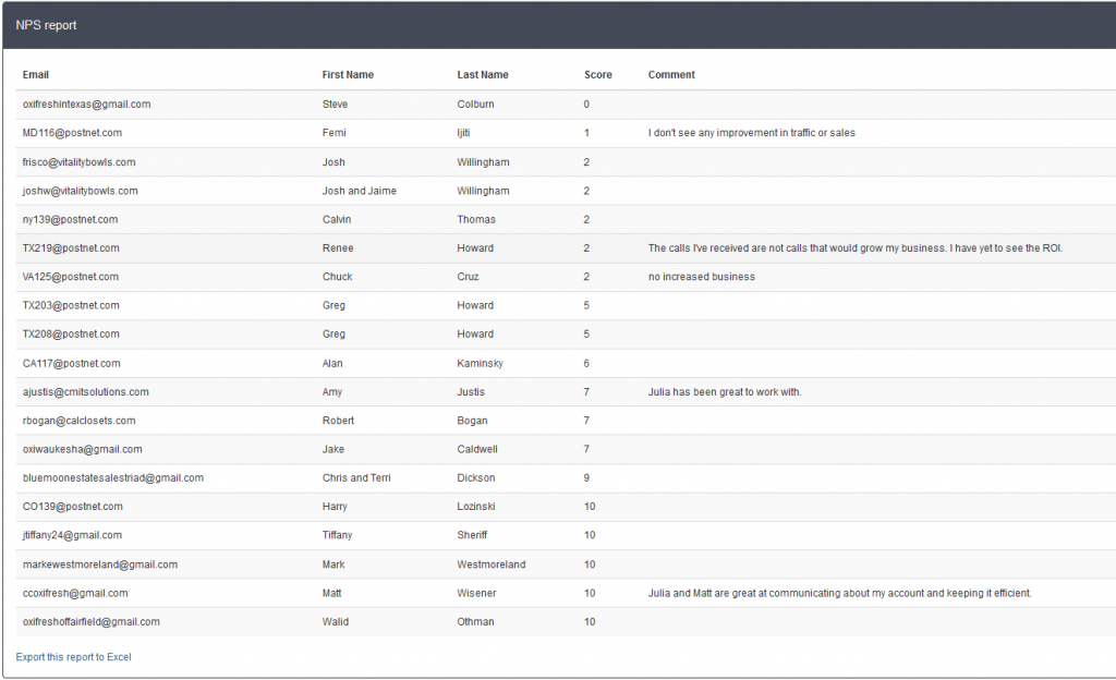 NPS Auswertung Adplorer